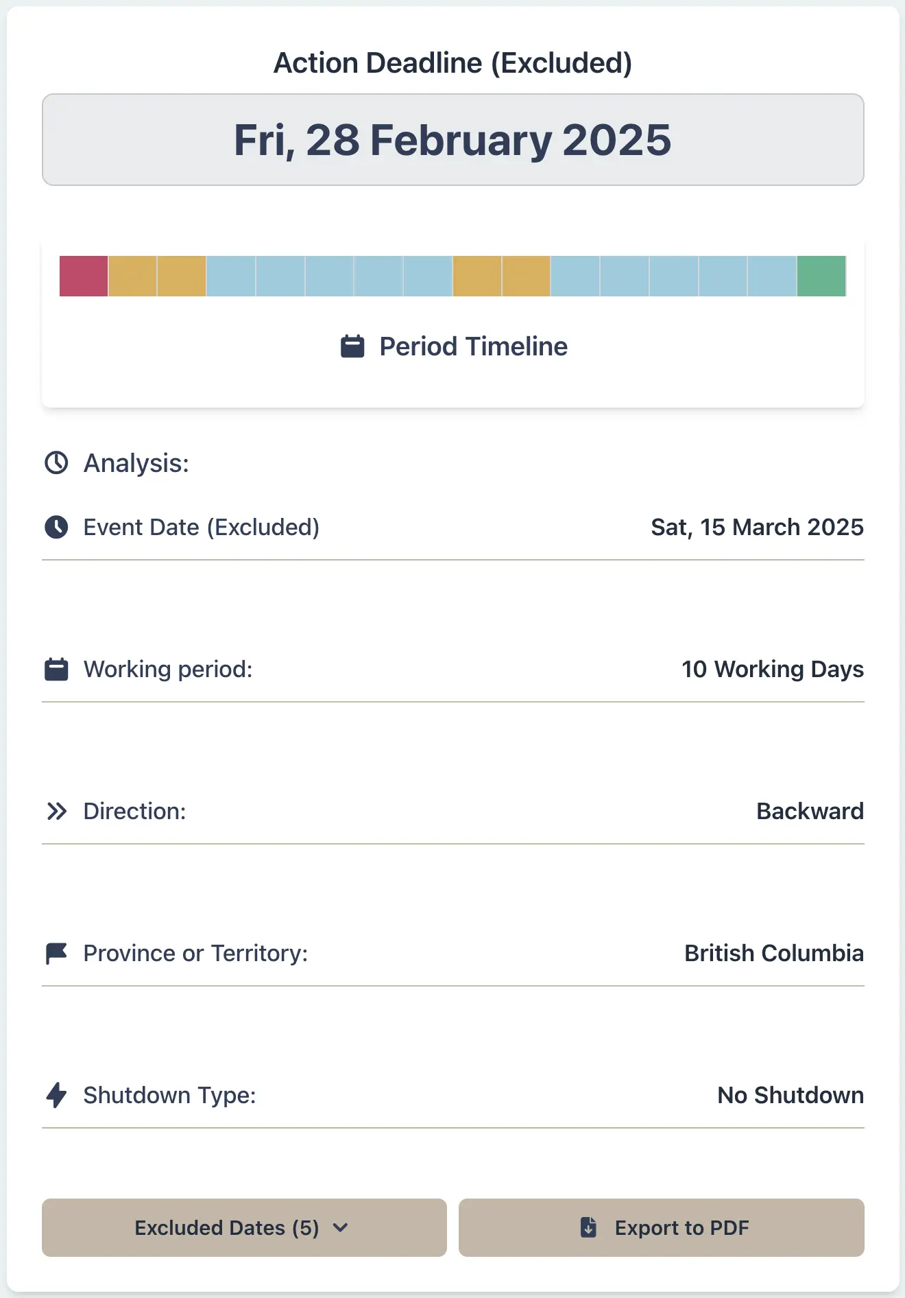 Contract termination notice deadline calculation